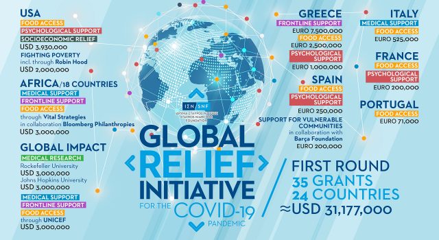 Visuel Enfance et Partage très fière et heureuse de faire partie des 24 associations sélectionnées à travers le monde par la Stavros Niarchos Foundation !