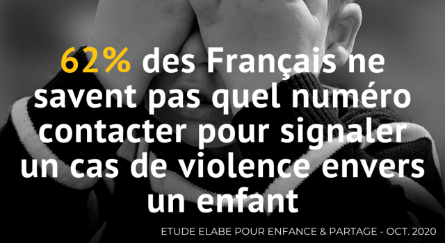 Visuel 20 novembre 2020 : 31 ème Journée Internationale des Droits de l’Enfant